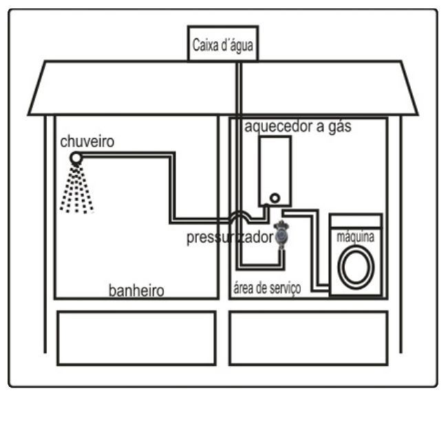 AUTOJET PL